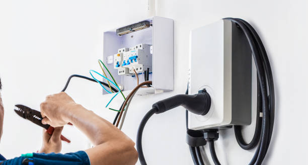 Best Electrical Installation Contractor  in Marion, SC